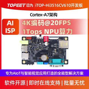 迅为iTOP Hi3516CV610开发板海思安防监控1Tops算力AI智能视觉