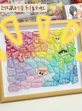【浪漫好物】七夕海玻璃相框DIY