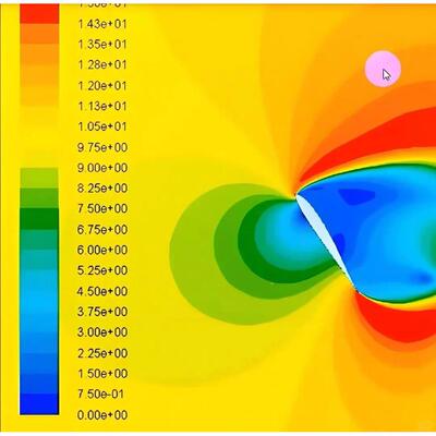 fluent flow3d udf icepak starccm流体彷真模拟代做。