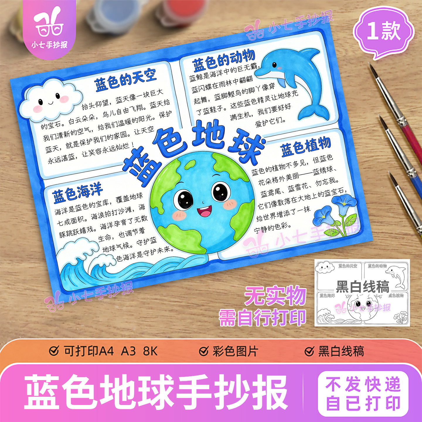 蓝色地球主题绘画手抄报模板爱护保护环境海洋绿色环保线稿图