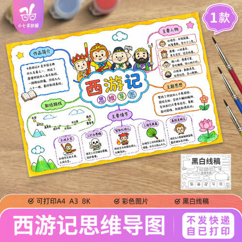西游记思维导图手抄报电子模板人物性格情节作品简介取经路线图