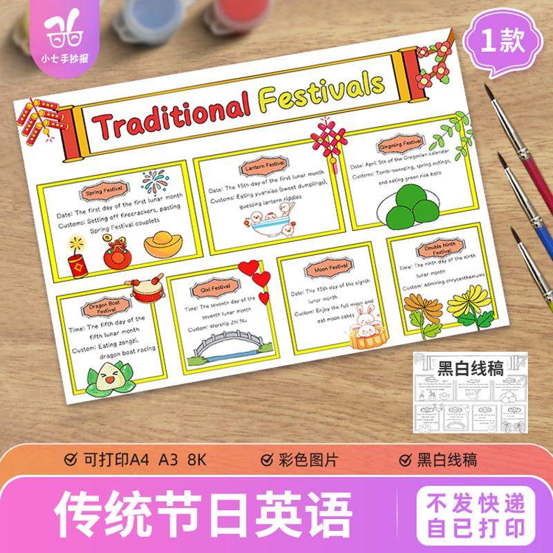 中国传统节日英语思维导图手抄报电子模板小学生节日习俗文化