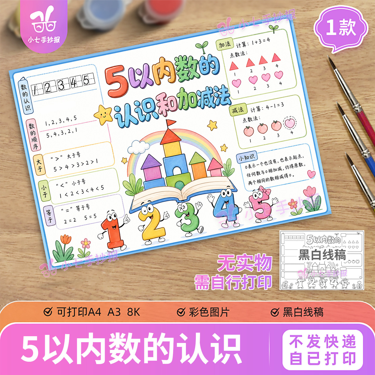 数学5以内数的认识和加减法手抄报电子模板一年级学数学线稿