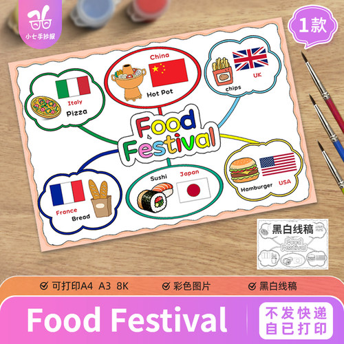 英语美食节food festival手抄报模板三年级下册各国食物