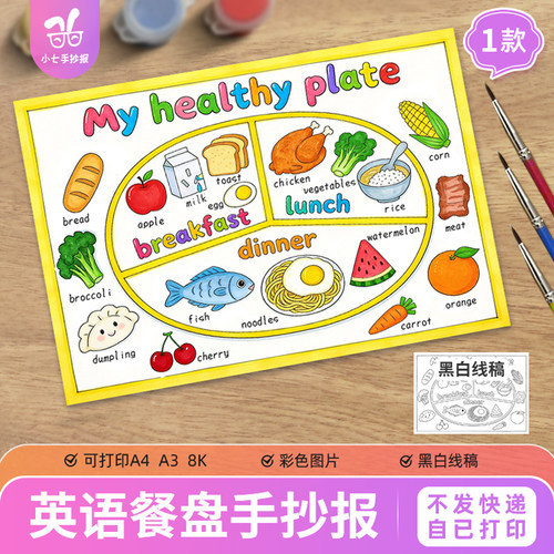 三年级我的健康餐盘My Healthy plate英语文儿童画手抄报模板