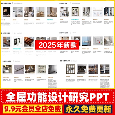 家居精装修全屋功能设计研发PPT收纳手册暖通智能家居布置方案ppt