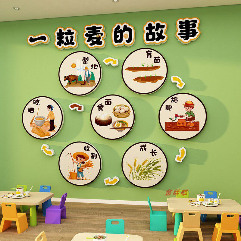 一粒麦的故事文化墙贴幼儿园环创布置小饭桌食堂爱惜粮食墙面装饰