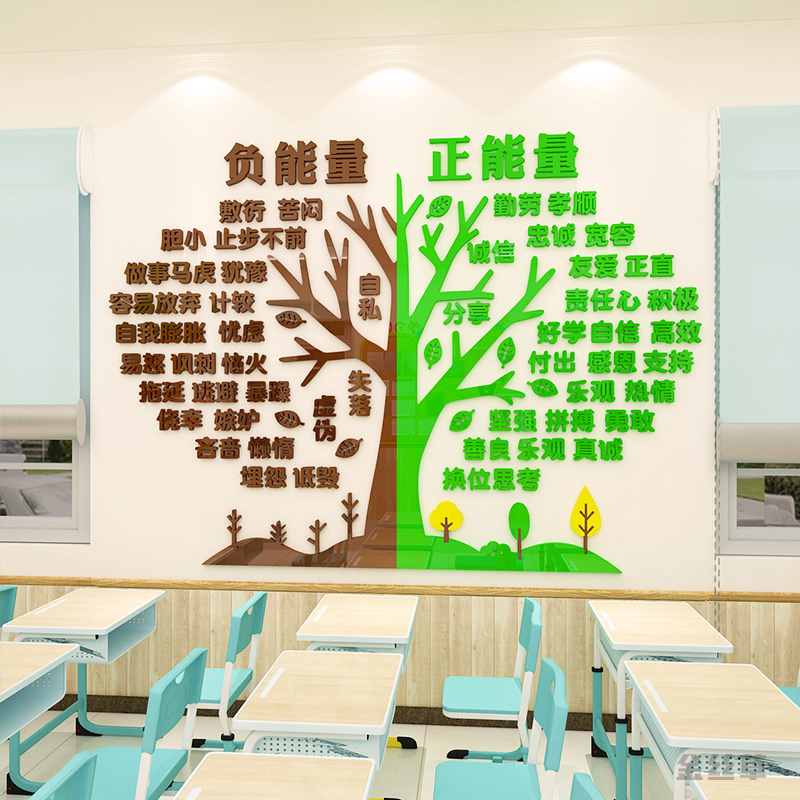 教室布置墙面装饰中小学生励志标语积极树能量树班级文化建设墙贴-封面