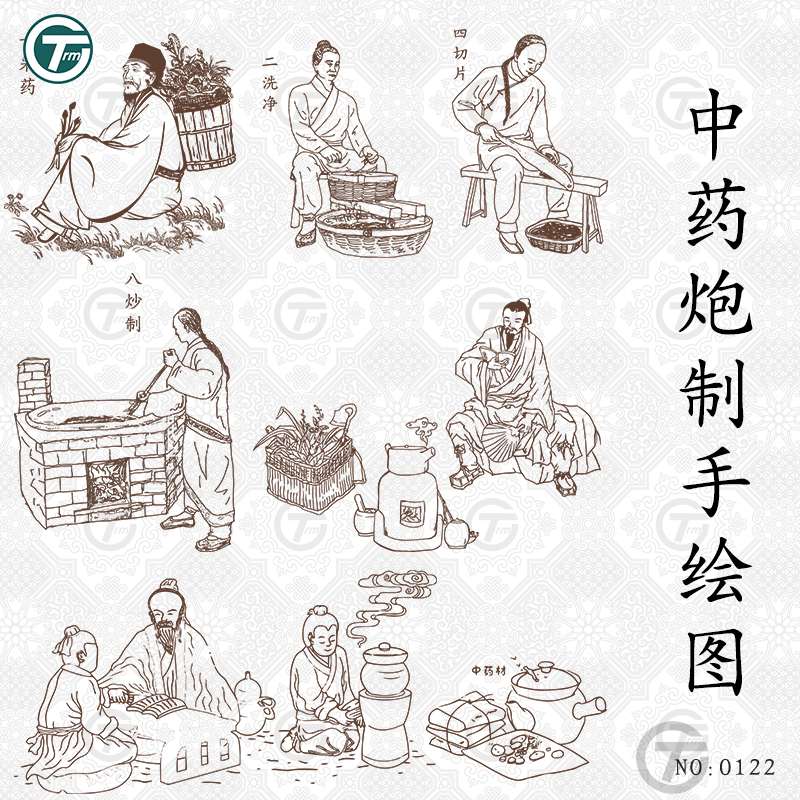 传统中草药制药工艺插画Ai矢量