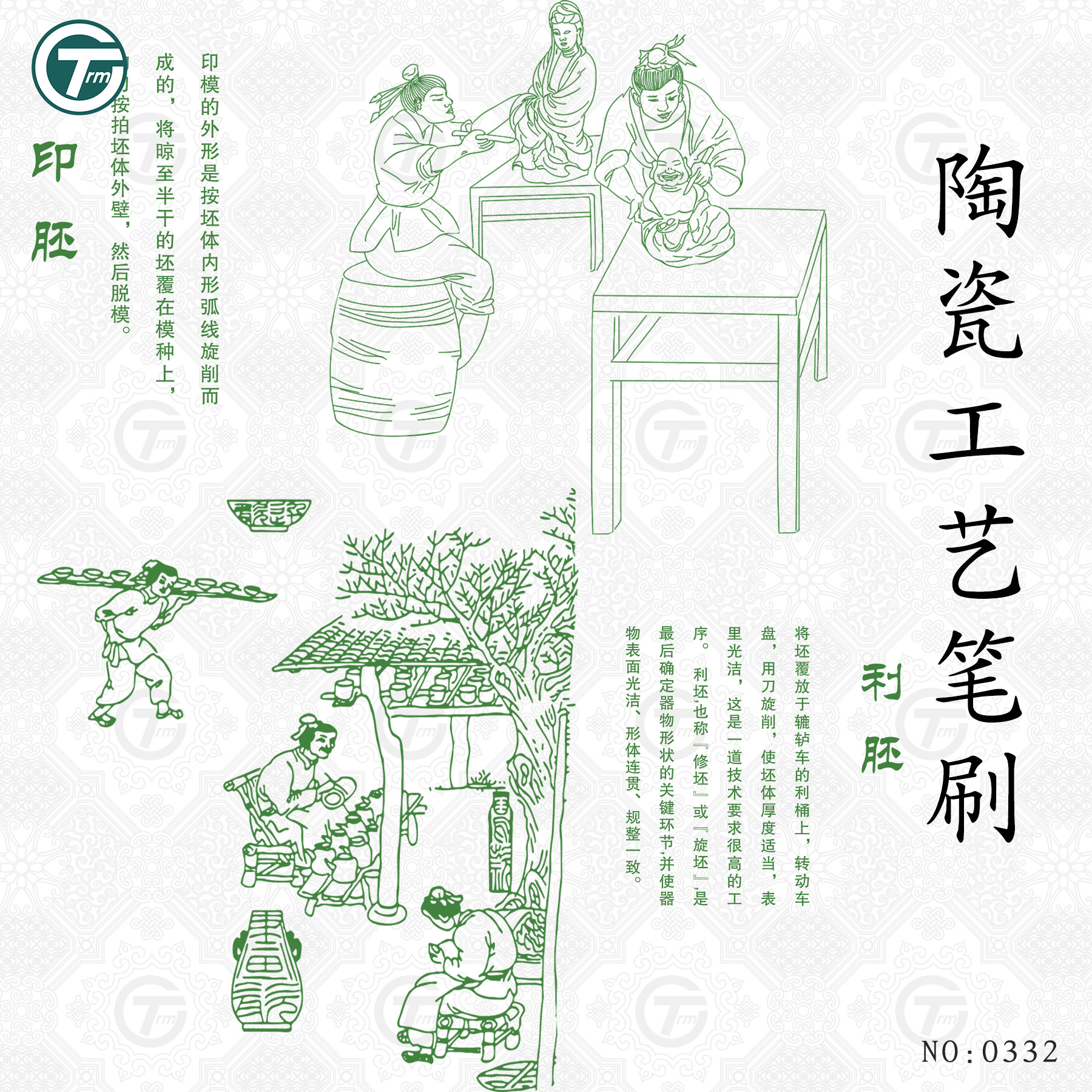 陶瓷生产制作工艺流程procreate笔刷可商用非遗古法瓷器ps笔刷