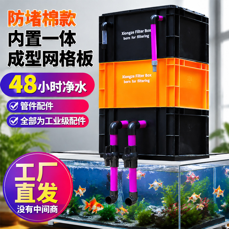 工业风上置滴流鱼缸过滤箱图片