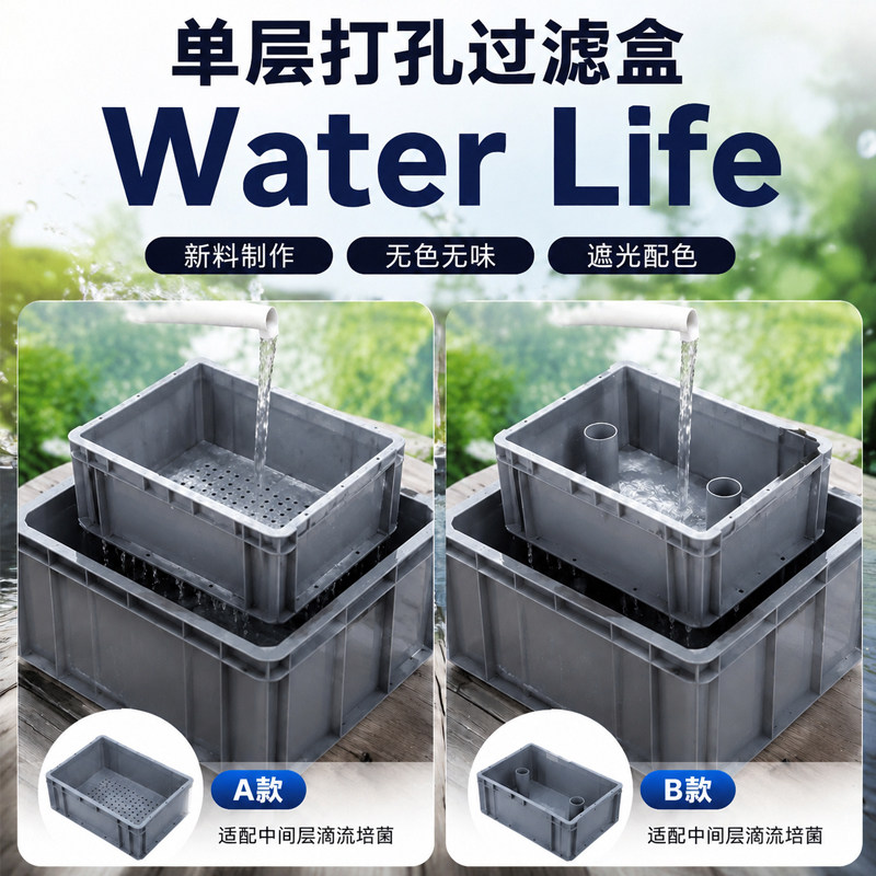 周转箱单层沼泽升泽上置滴滤盒图片