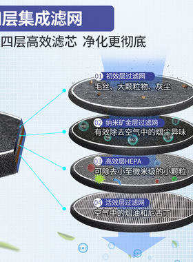 烟灰缸空气净化器oeshome