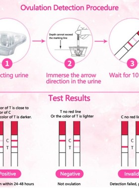 20Pcs LH Ovulation Test Strips Ovulation Urine Test Kit Tes