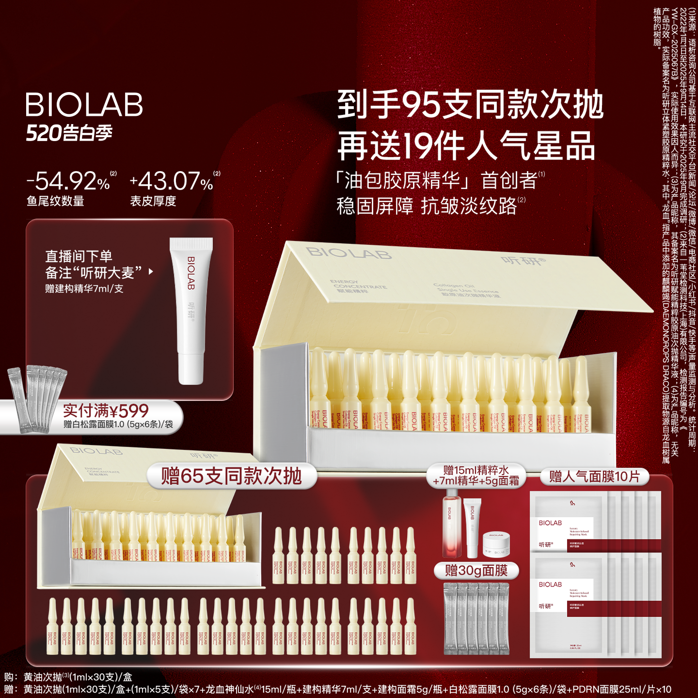 【520告白季】听研赋能精粹胶原油次抛精华液黄油次抛抗皱