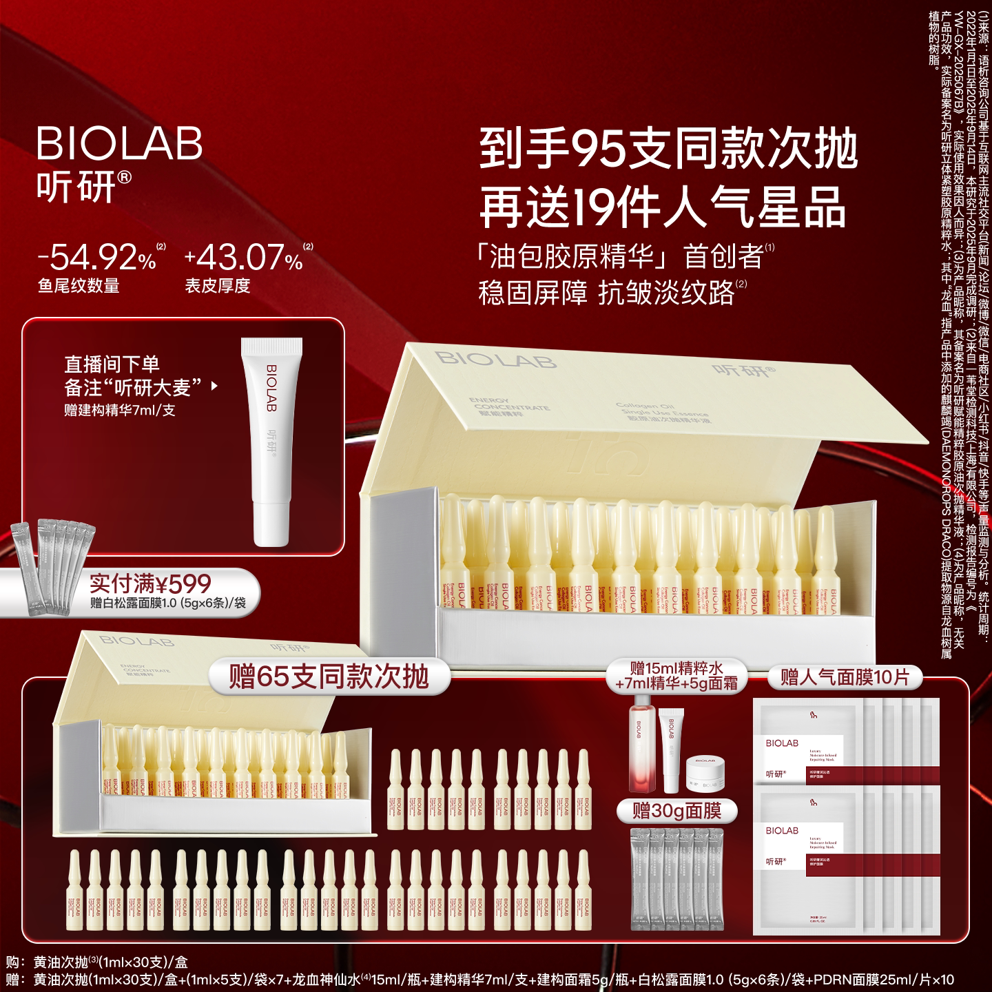 BIOLAB听研赋能精粹胶原油次抛精华液黄油次抛抗皱