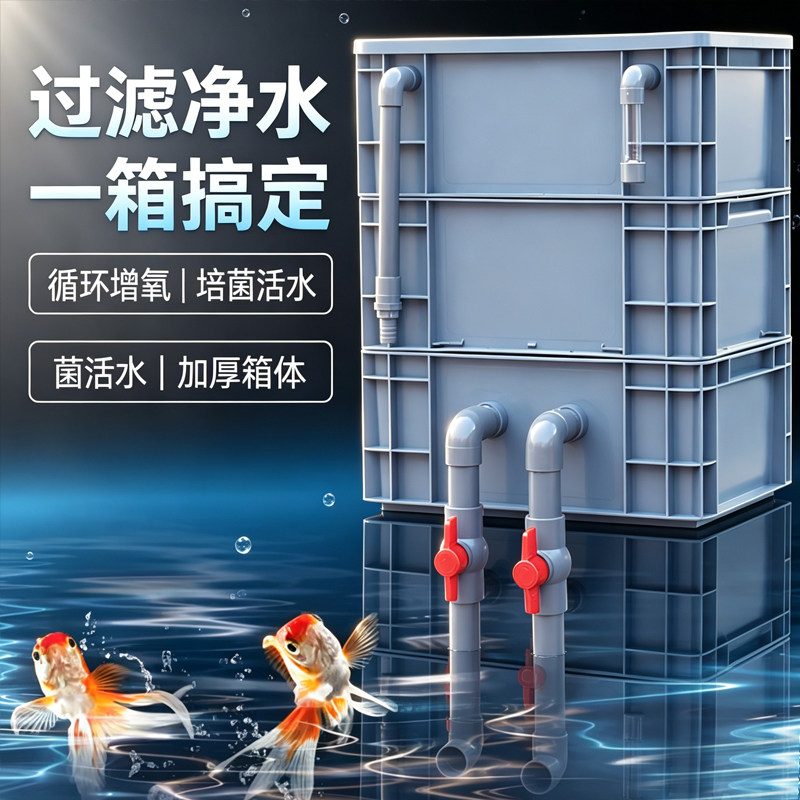 周转箱鱼缸过滤工业风龟缸净水过滤器滴流盒上滤水循环系统沼泽箱图片