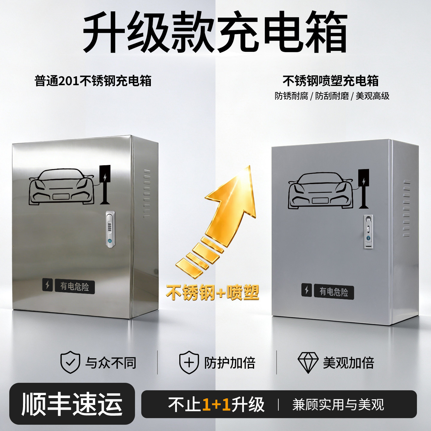 新能源汽车家用充电桩保护箱专用不锈钢配电箱户外防护箱立柱壁挂