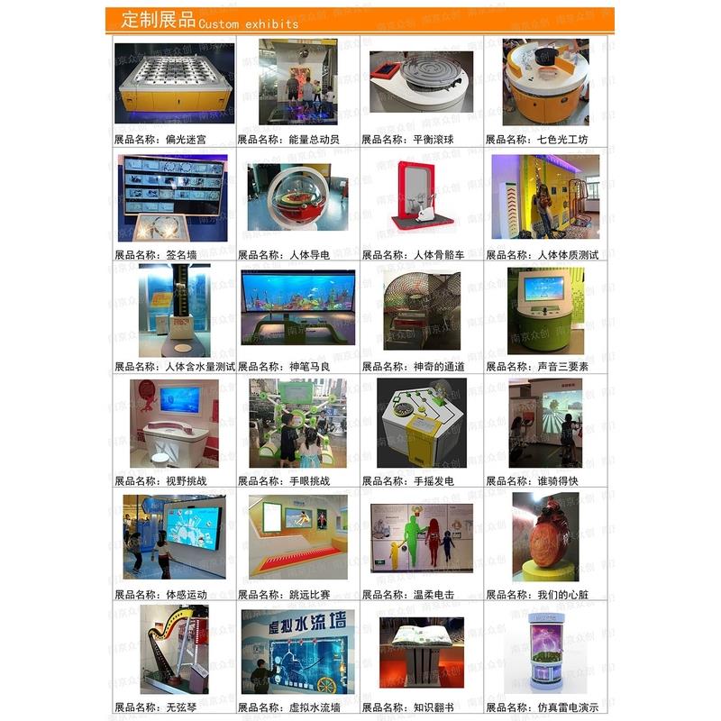 怒发冲冠科普实验展品中型落地科技展品社区科普馆校园科技馆