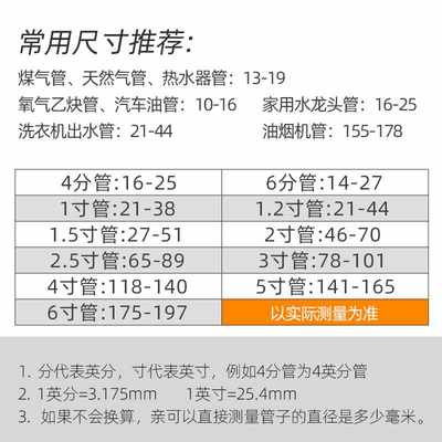 316不锈钢卡箍喉箍快装全钢抱箍水管软管固定管夹强力管箍管卡