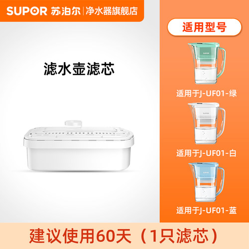 苏泊尔净水壶原装便携过滤器