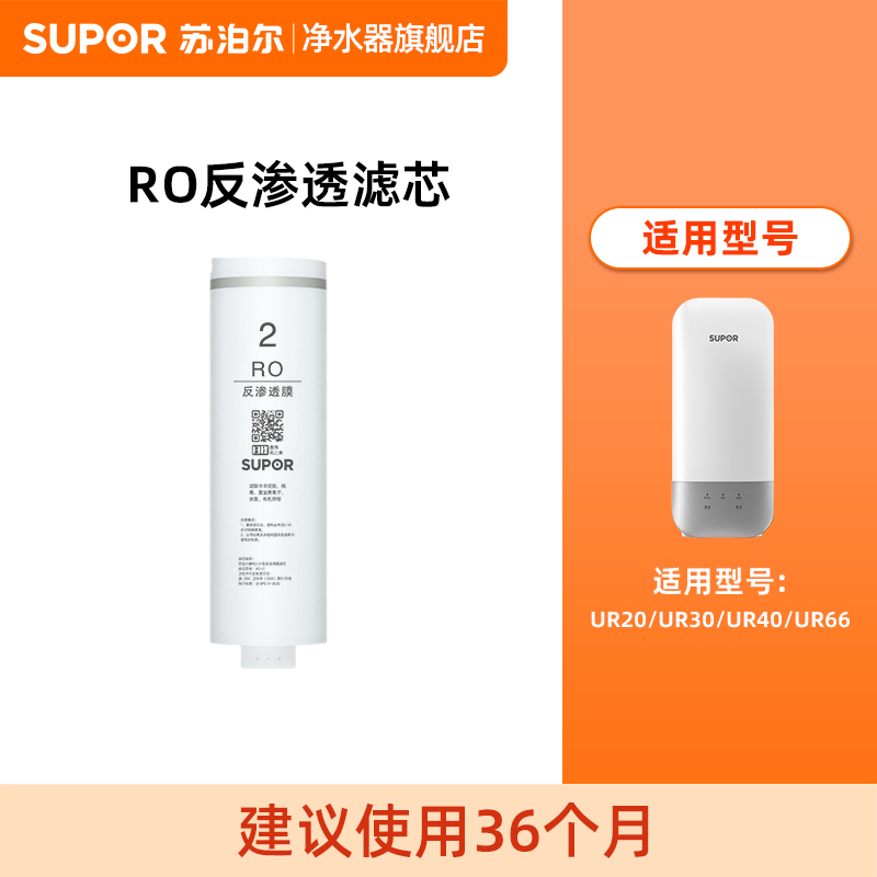 苏泊尔UR20反渗透滤芯集合