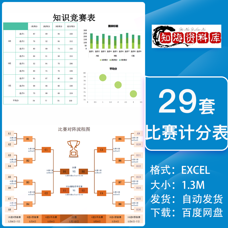 对阵流程统计活动报名表校园唱歌演讲篮球比赛计分表excel表模板