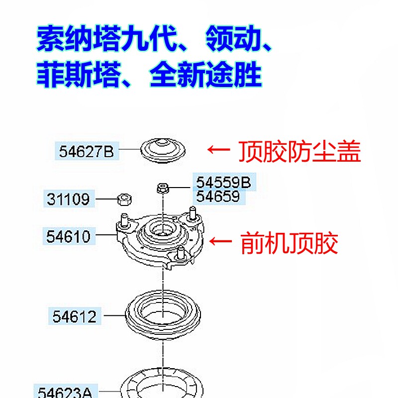 适配索九代领动全新途胜伊兰特菲斯塔前机顶胶避震减震顶胶防尘盖