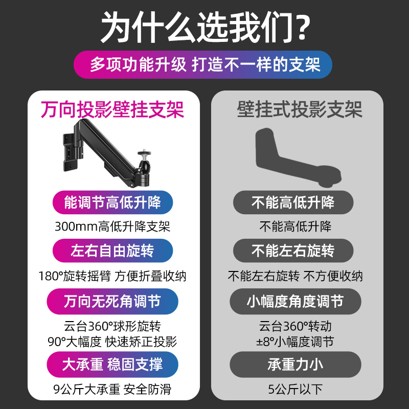 适用于坚果G9 G10 X3 H6 V10 J7S投影仪支架墙上挂架悬停升降架子 影音电器 投影仪吊架 原图主图