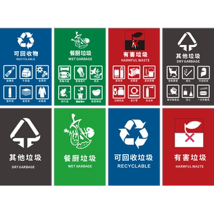 国标北京上海杭州深圳苏州垃圾分类标识贴纸可回收有害厨余其他垃圾桶垃圾标识贴垃圾分类海报墙贴纸宣传标语