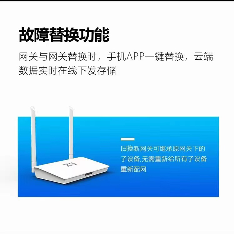 涂鸦工程有线网关zigbee3.0多模蓝牙mesh网关X5别墅穿墙3层