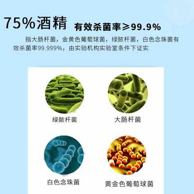 75度酒精消毒液皮肤物品居家外用喷雾杀菌抑菌免洗速干乙醇大桶装