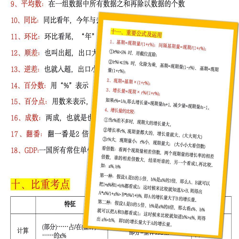 超大24张】资料公式贴纸