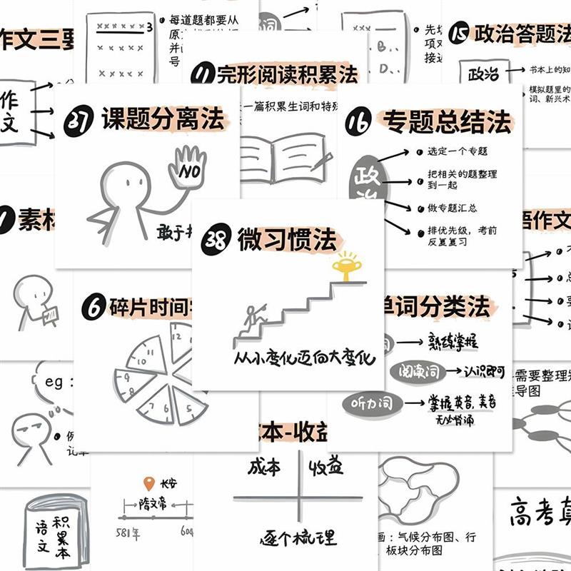 160张北大清华学霸学习技巧高效学习掌握方法笔记diy装饰手机贴画