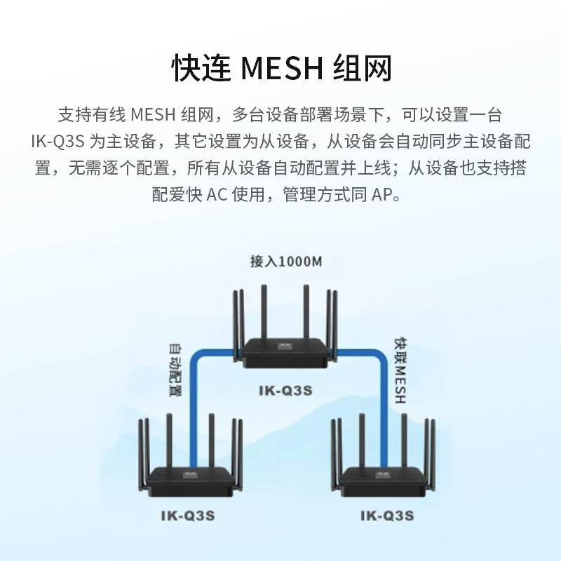 爱快IK-Q3S企业级路由千兆网关防火墙wifi6 3000M路由器 网络设备/网络相关 普通路由器 原图主图