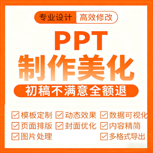 ppt制作精品课代做定制设计修改高端美化汇报培训课件美化排版