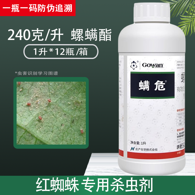 英國高文螨危螺螨酯殺螨劑