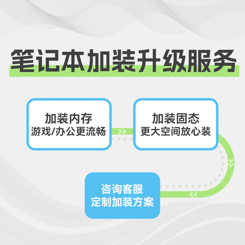 【店铺升级内存/固态】笔记本电脑加装改配提升性能