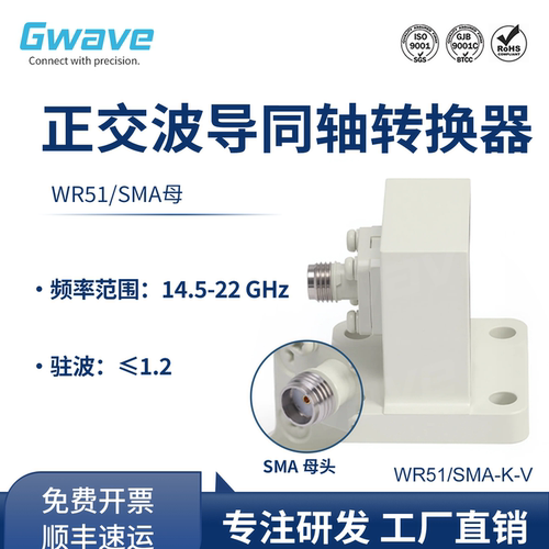 谷波互连WR51-SMA母波导同轴转换器14.5-22GHz 正交 FBP180法兰盘