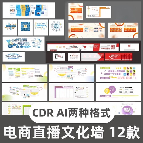 创意电商公司企业文化墙素材 AI/CDR模板直播运营背景墙面