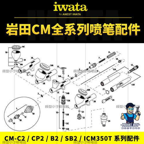 CM系列配件原装正品岩田cmcp2
