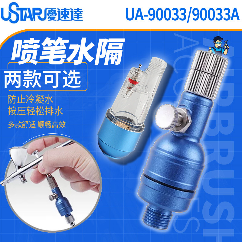 优速达水阁UA-90033模型工具图片