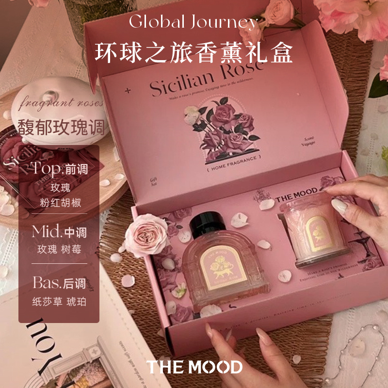 未知气味家用香氛礼盒实用持久