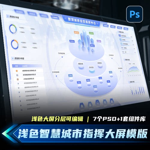 浅色智慧城市指挥可视化大屏七页PS组件库分层可编辑UI模板素材