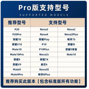 HCU硬改串NCK软件安卓助手机设备码真实参数HCU出租用 非自动发货