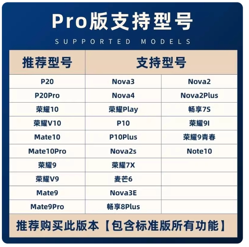 HCU硬改串NCK软件安卓助手机设备码真实参数HCU出租用 非自动发货