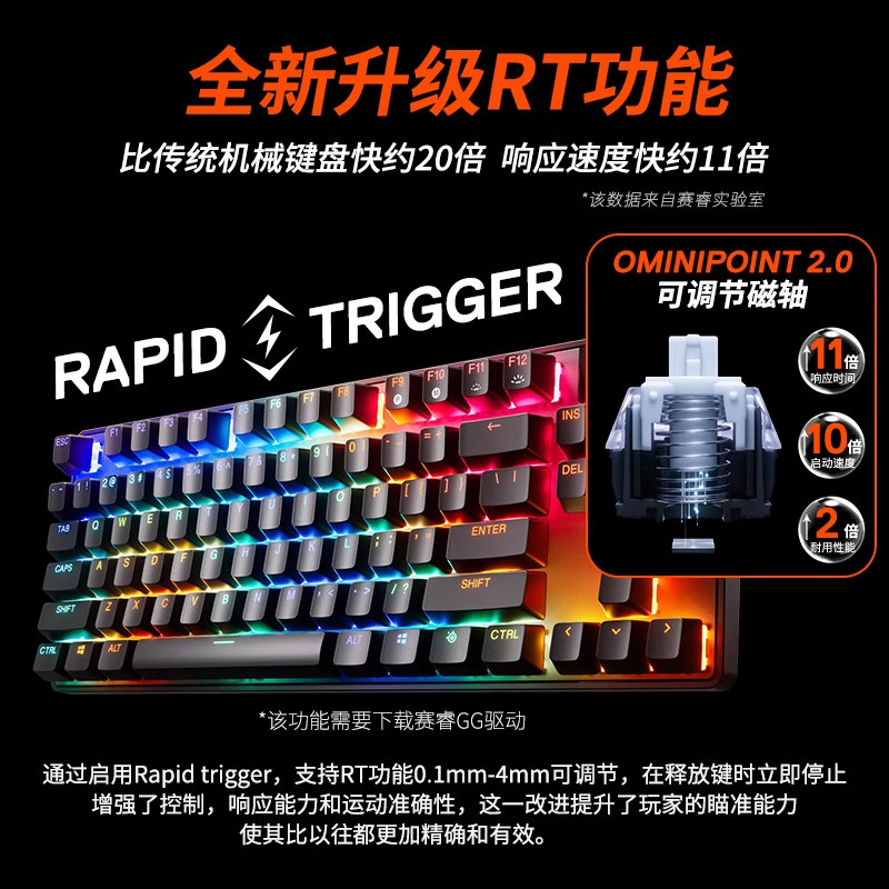 SteelSeries赛睿Apex Pro机械键盘可调节磁键轴电竞游戏无线三模