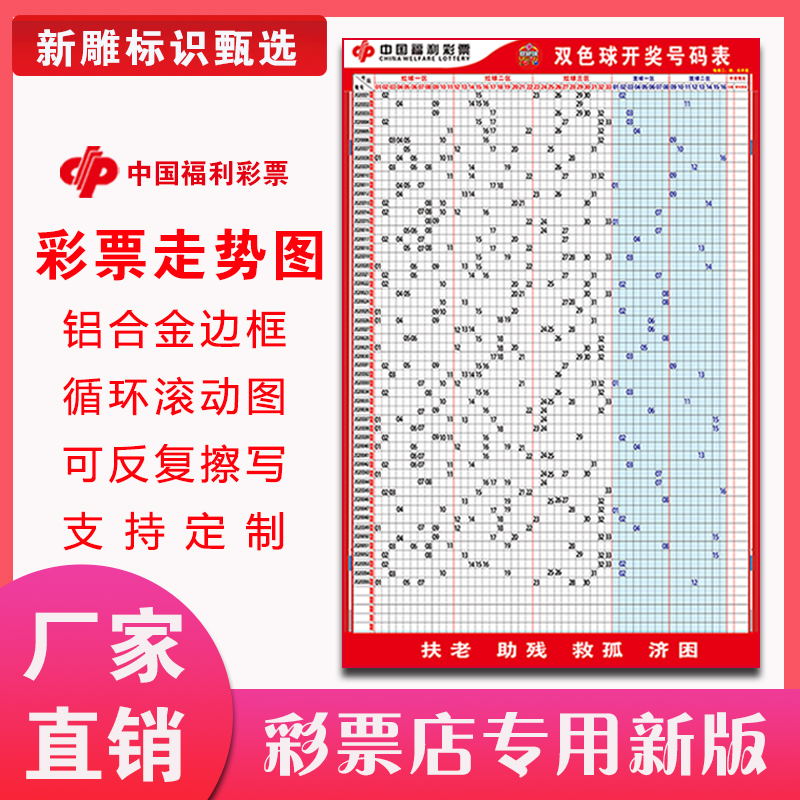 铝合金循环滚动彩票店用品可擦写
