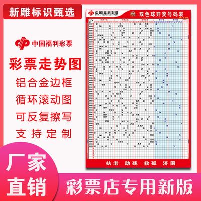 铝合金循环滚动彩票店用品可擦写