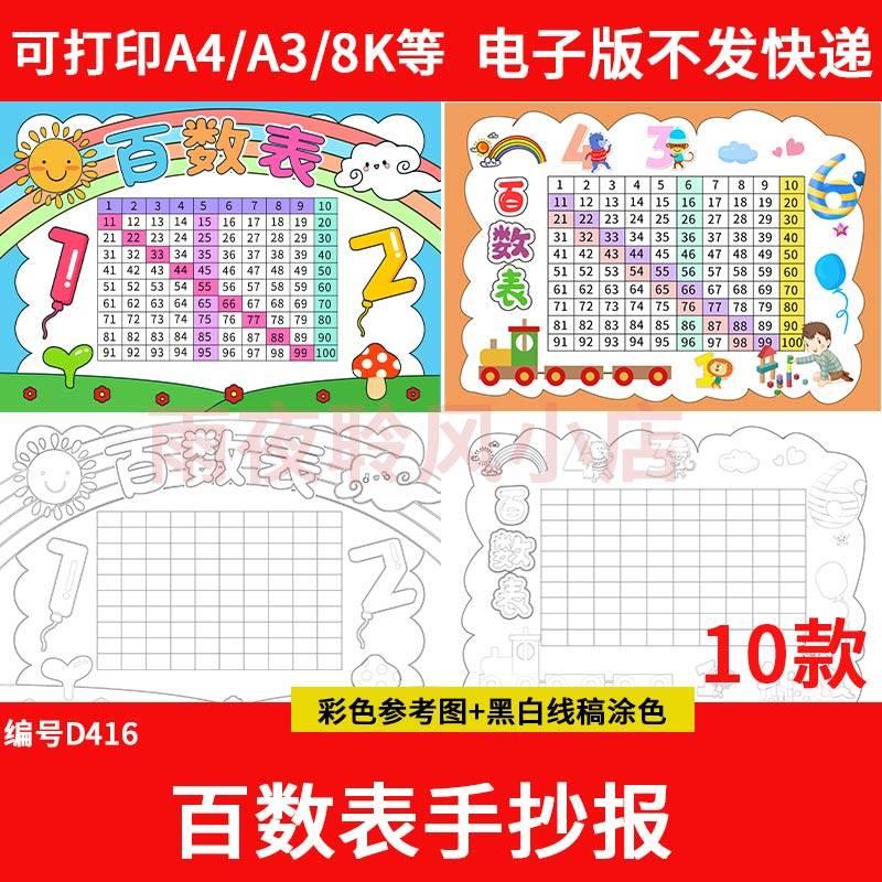 一年级百数表手抄报模板小学生数学电子小报1-100数字半成品素材